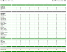 Load image into Gallery viewer, Advanced Cash Flow Spreadsheet Forecaster
