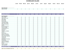 Load image into Gallery viewer, Advanced Cash Flow Spreadsheet Forecaster