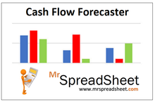 Load image into Gallery viewer, Cash Flow Spreadsheet Forecaster - Popular download