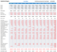 Load image into Gallery viewer, Accounting Spreadsheet Profit and Loss