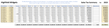 Load image into Gallery viewer, Sales Tax Spreadsheet