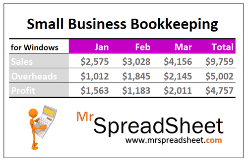 Business Bookkeeping Spreadsheet Template