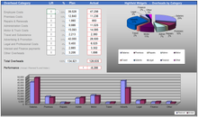 Load image into Gallery viewer, Business Plan Spreadsheet Template