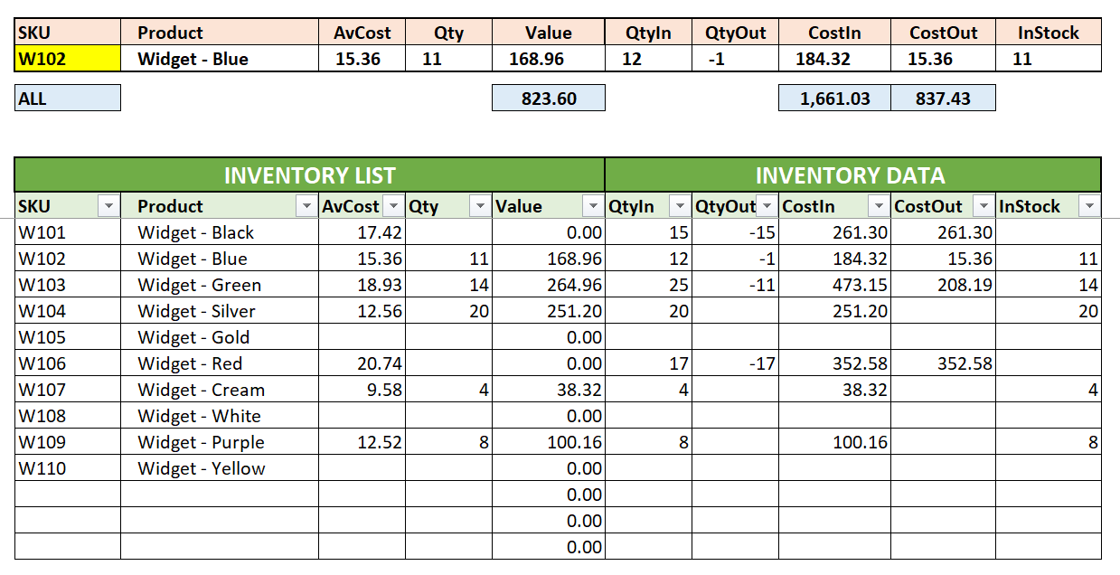 Inventory in Excel - EASY to use Spreadsheet – Mr.SpreadSheet