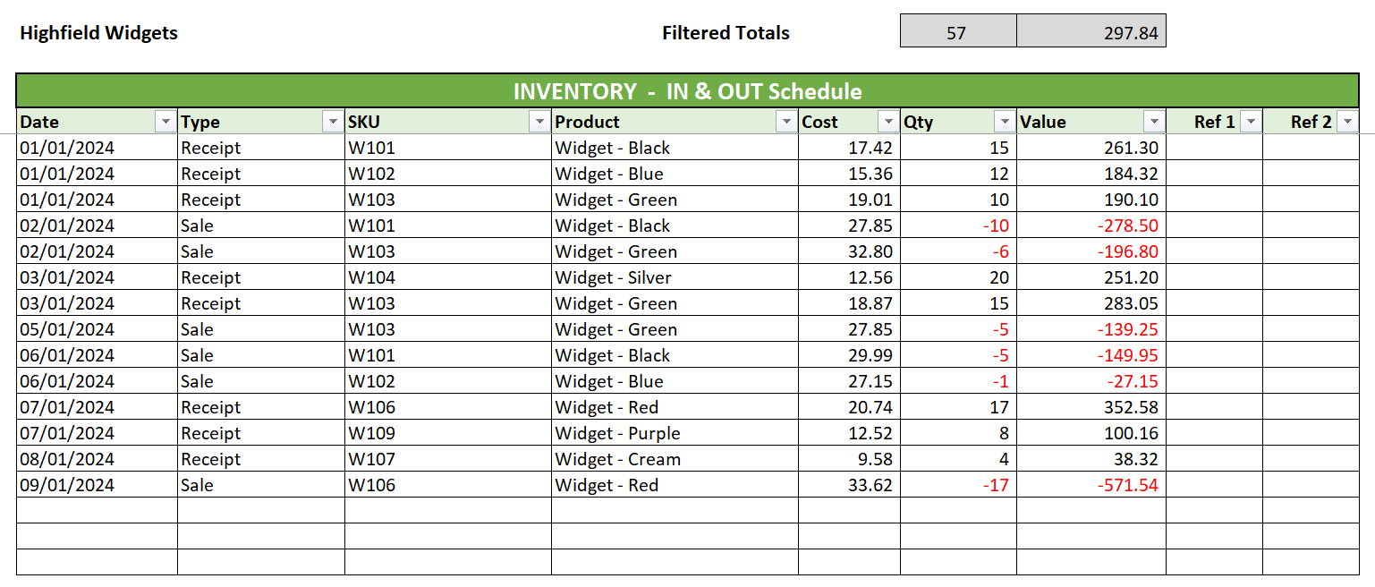 Additem Inventory Excel Inventory in Excel - Advanced version – Mr.SpreadSheet