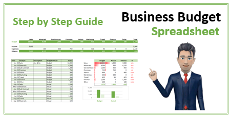 Free - Business Budget Spreadsheet