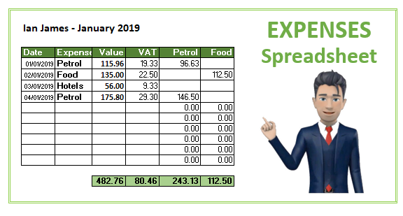 Free Expenses Spreadsheet