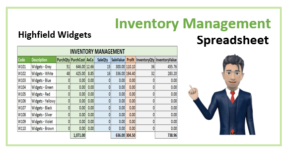 Free Inventory Management Spreadsheet