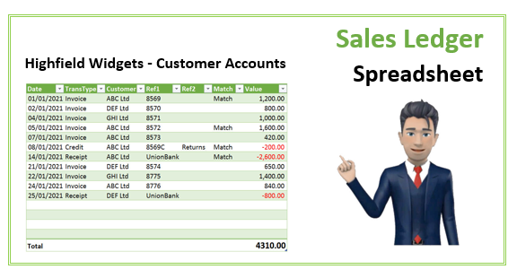 Free Sales Ledger Spreadsheet – Mr.SpreadSheet