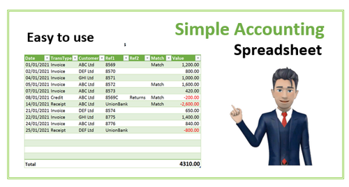 Free Spreadsheet Templates – Page 3 – Mr.SpreadSheet
