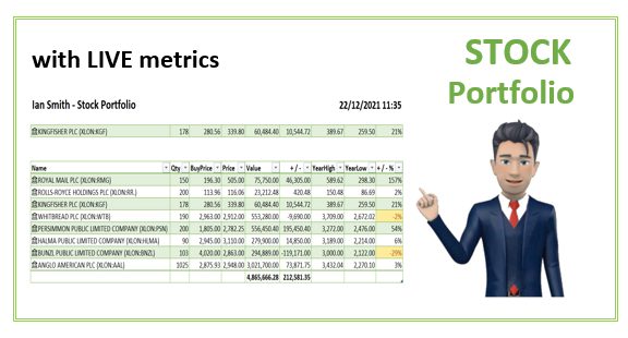 Free Stock Portfolio Spreadsheet