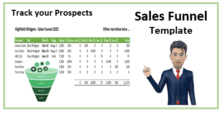 Free - Sales Funnel Template – Mr.SpreadSheet